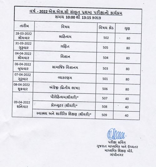 10 th Board Exam Schedule 