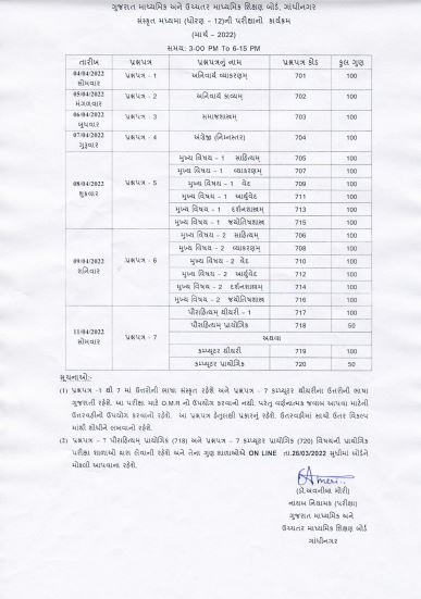 12th  Board Exam Schedule 